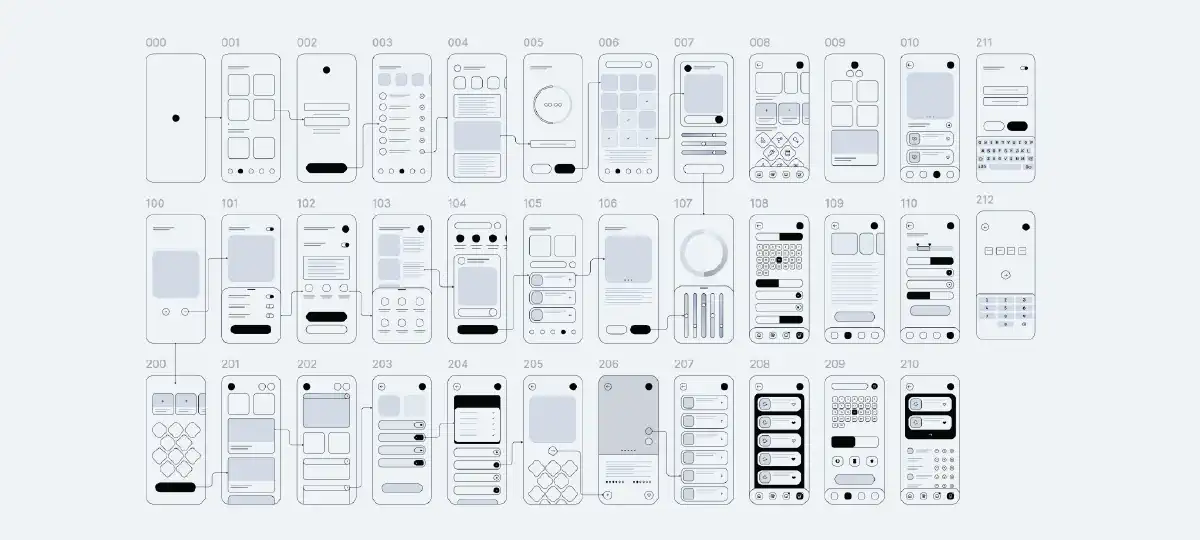 Een mobiele app ontwerpen